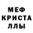 Alpha PVP Соль Nicholas Bayborodin